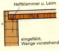 r&uuml;ckwand eingef&auml;lzt