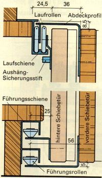 schiebe vor dem schrank